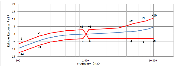 BJLƽ̨(�й���)����